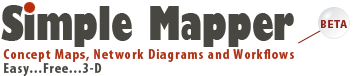 Simple Mapper